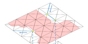 Trassierungstool Schema